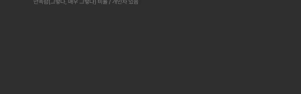 [웬디PICK] 포들 밤 레티날 모공 리셋 솔루션 캡슐 크림 55g 상세페이지 12